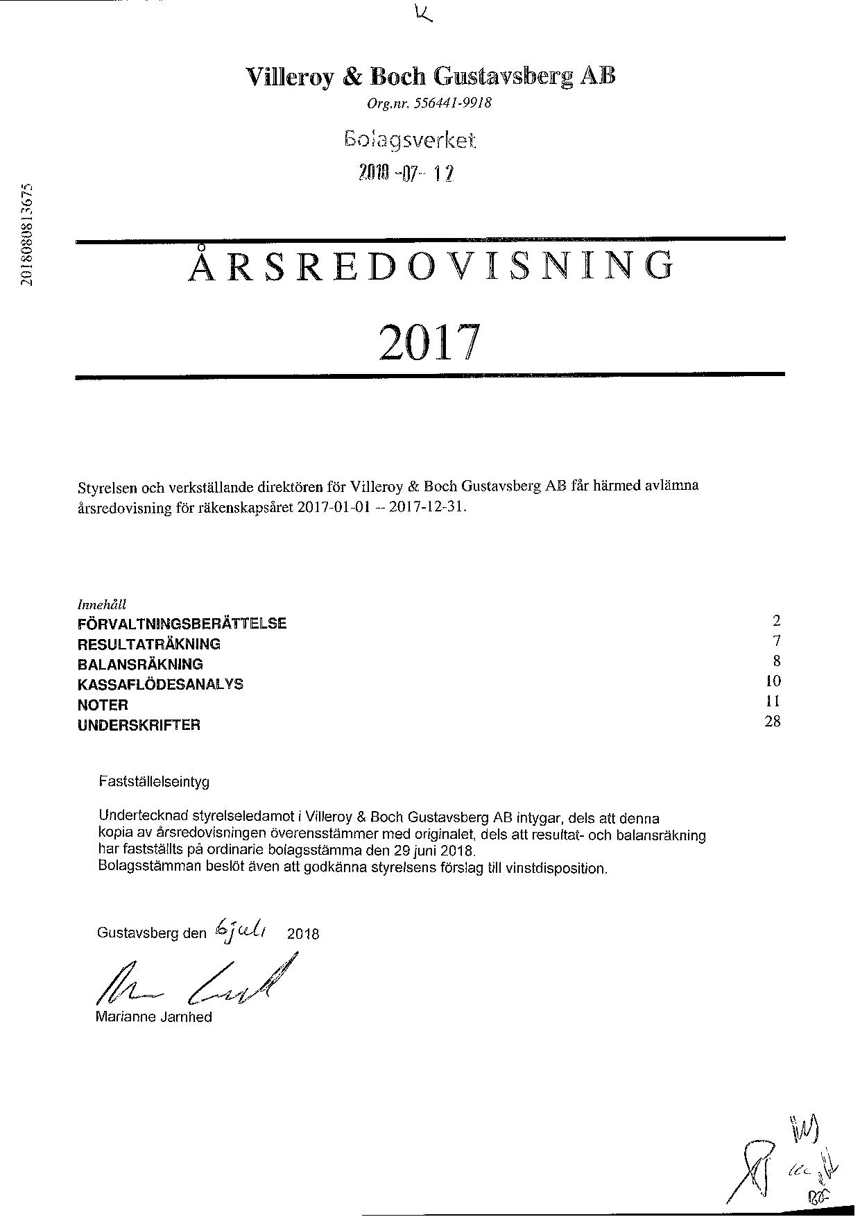 瑞典 Annual Report 年度报告 PDF 原件高清扫描件