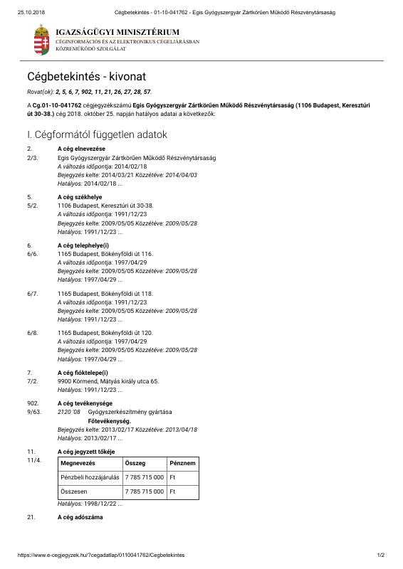 匈牙利 Egis Gyógyszergyár Zártkörűen Működő Részvénytársaság 贸易登记摘录 高清PDF原件下载 高清原件/PDF/PSD下载 - 地址证明风控解除