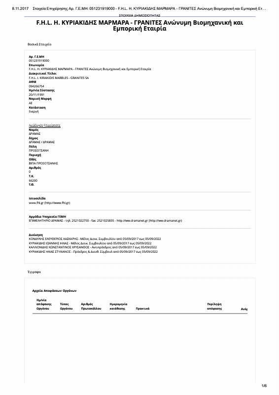 希腊 Greece 贸易登记提取文件 Trade Register Extract 高清PDF原件下载 高清原件/PDF/PSD下载 - 地址证明风控解除