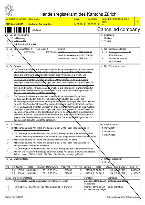 瑞士 Switzerland 贸易登记摘录文件 PDF原件高清扫描件