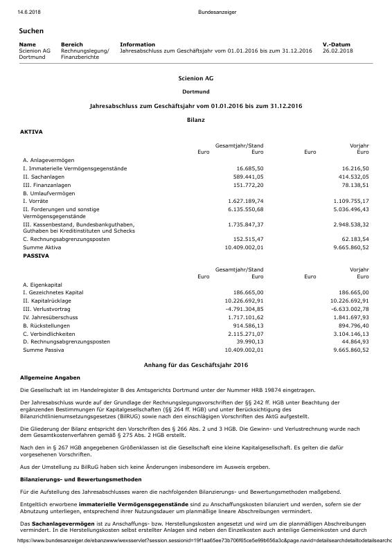 德国 Germany 年度财务报告 Jahresabschluss PDF原件高清扫描件