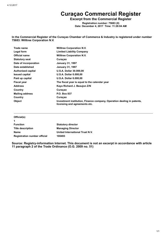 库拉索 Willtree Corporation N.V. 商业注册摘录 PDF 高清扫描件 高清原件/PDF/PSD下载 - 地址证明风控解除