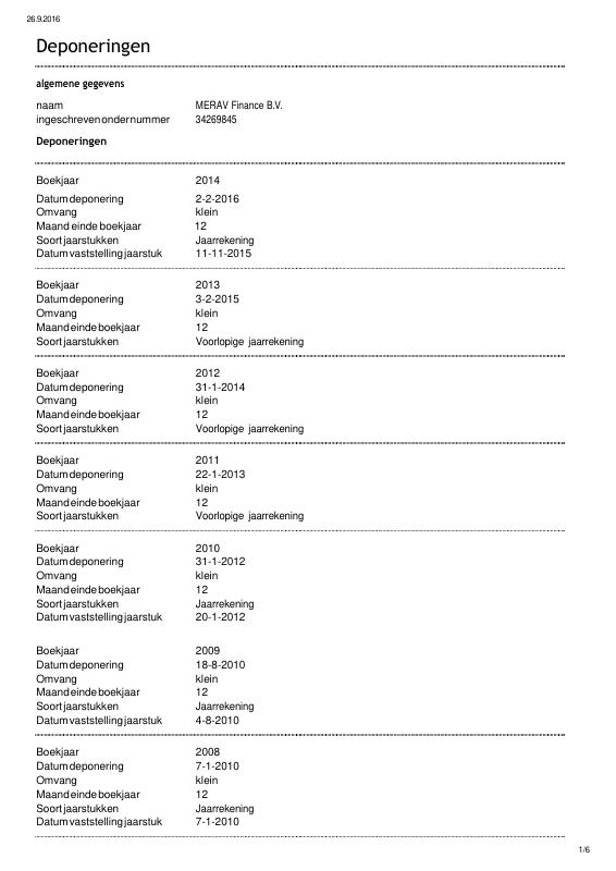 荷兰 Netherlands 贸易登记提取文件 PDF高清扫描件 高清原件/PDF/PSD下载 - 地址证明风控解除