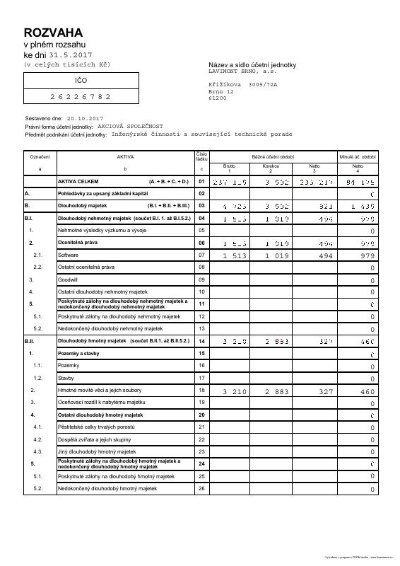 捷克共和国年度财务报告原件PDF样本下载 高清原件/PDF/PSD下载 - 地址证明风控解除