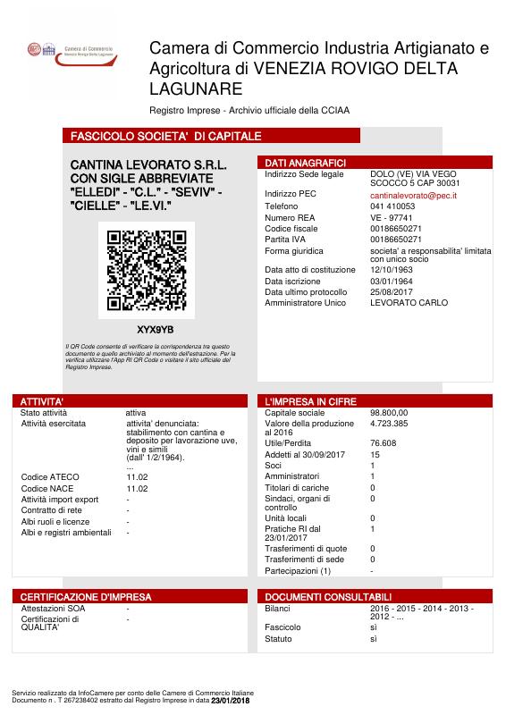 意大利 Trade Register Extract 文件原件PDF样本下载 高清原件/PDF/PSD下载 - 地址证明风控解除