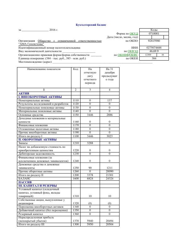 俄罗斯 Annual Return 文件 PDF 原件高清扫描件下载