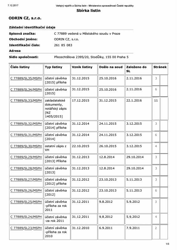 捷克共和国 Trade Register Extract 文件原件PDF样本下载