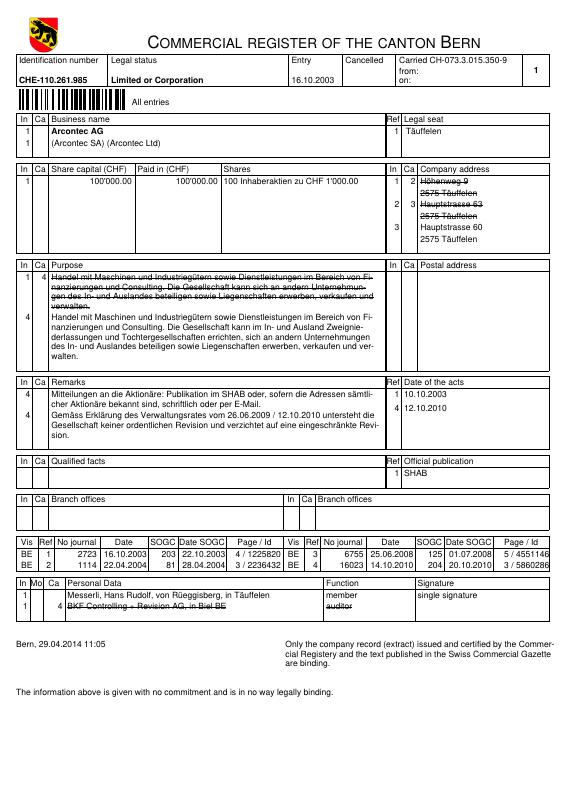 瑞士 Handelsregister 真实模板 PDF原件下载