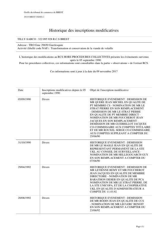 法国 France 贸易登记摘录 Trade Register Extract 高清PDF原件下载