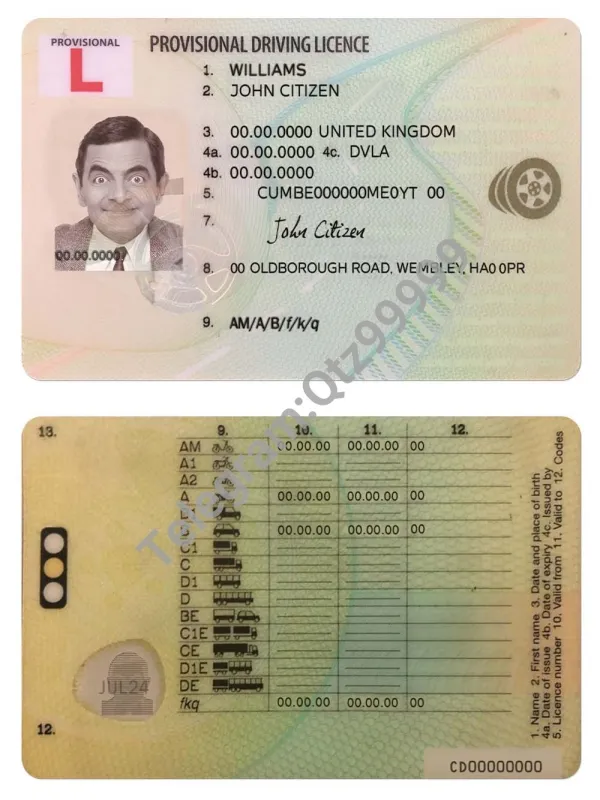 UK/England Provisional Driving License英国临时驾照PS/PSD模板