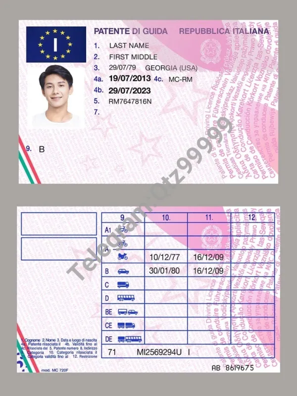 欧盟|Italy DL意大利驾照/驾驶证PSD/photoshop模板（V1）
