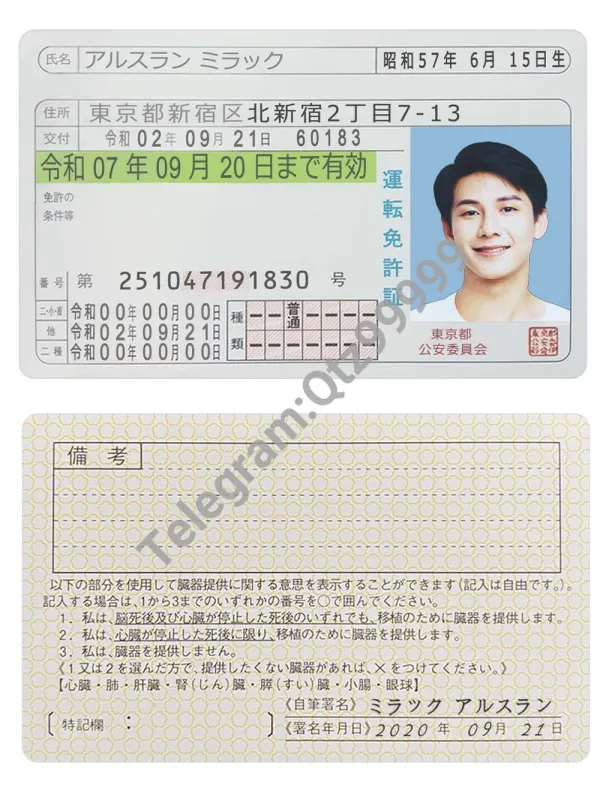 Japan Driver License Template日本驾照/驾驶证PS/PSD模板（V3版）