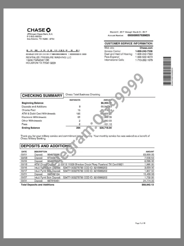 USA Chase Bank Firm Account Business Statement摩根大通企业银行账单pdf模板