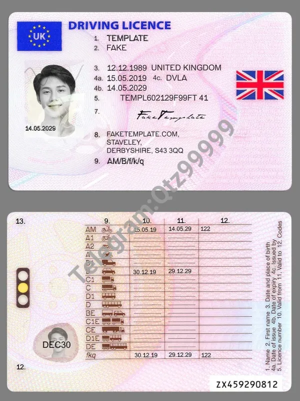 欧洲|UK Driver License Template英国驾照/驾驶证PS/PSD模板（高清V3版）