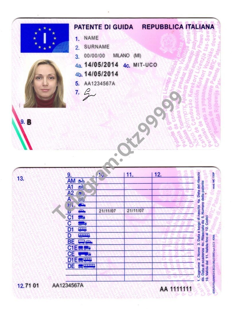 欧盟|Italy意大利驾照/驾驶证PSD/photoshop模板（V2）