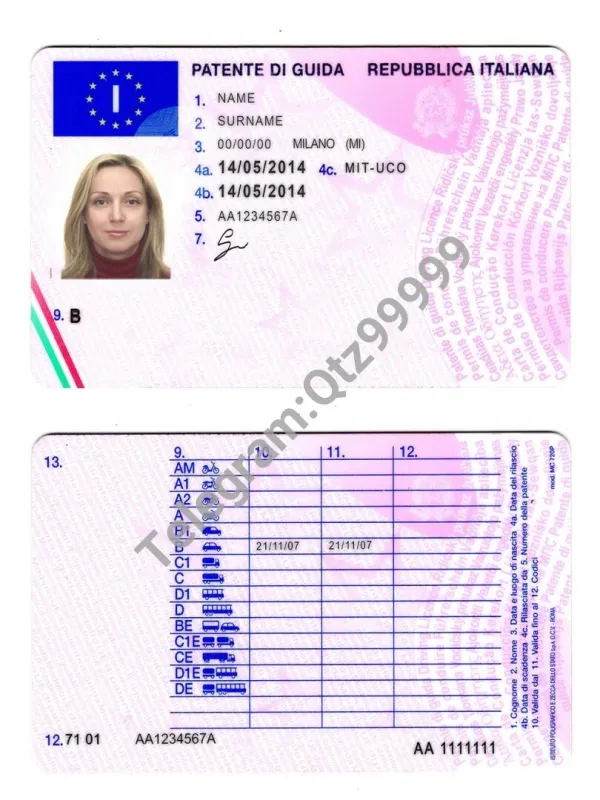 欧盟|Italy意大利驾照/驾驶证PSD/photoshop模板（V2）