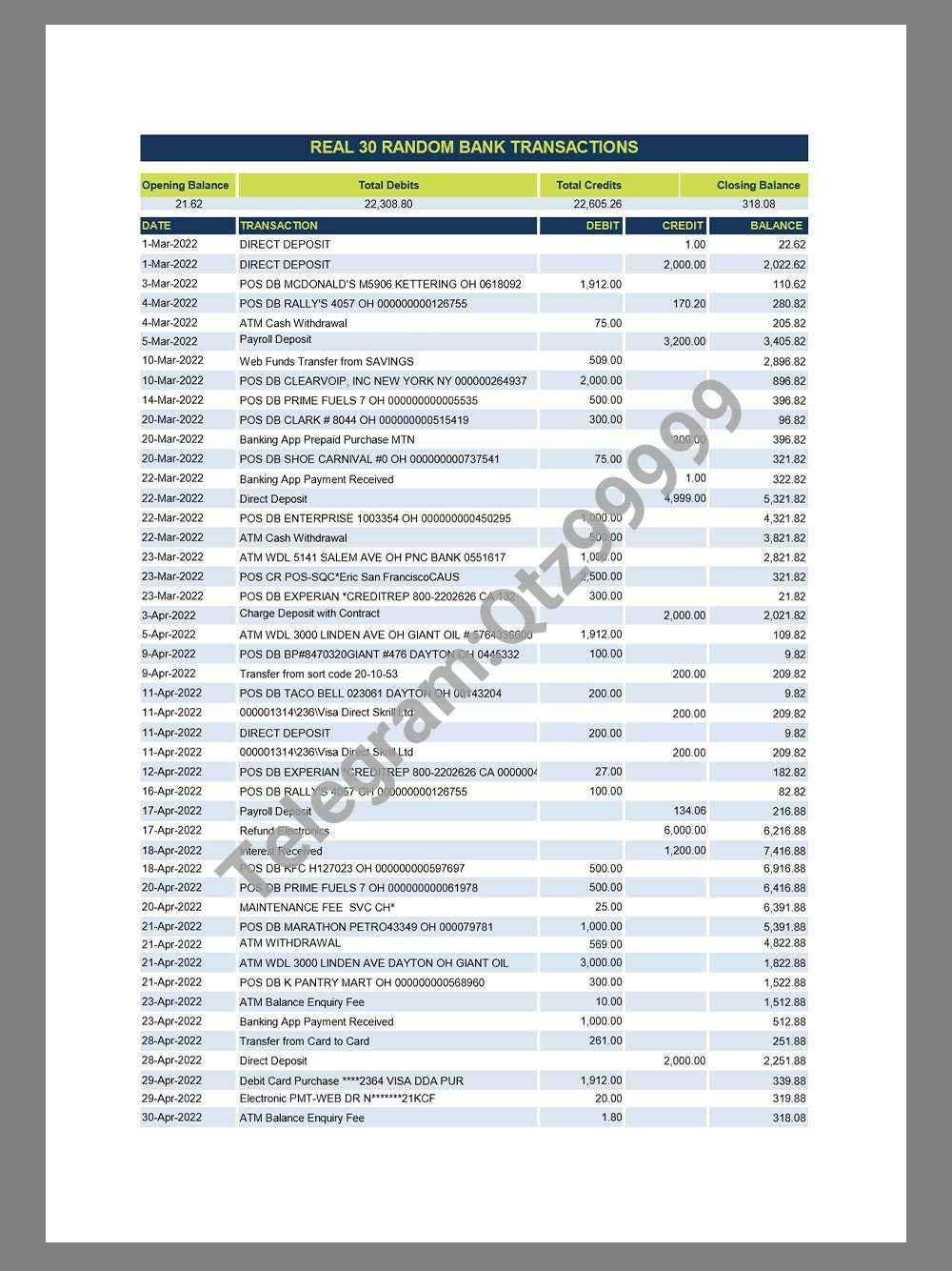 Random Bank Transactions银行交易流水pdf & excel模板 高清原件/PDF/PSD下载 - 地址证明风控解除