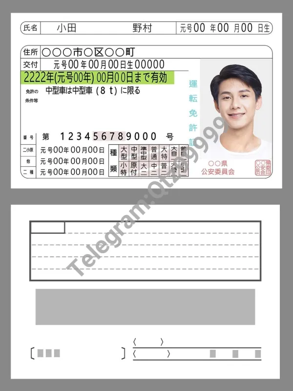 Japan Driver License Template日本驾照/驾驶证PS/PSD模板（V1打印版）