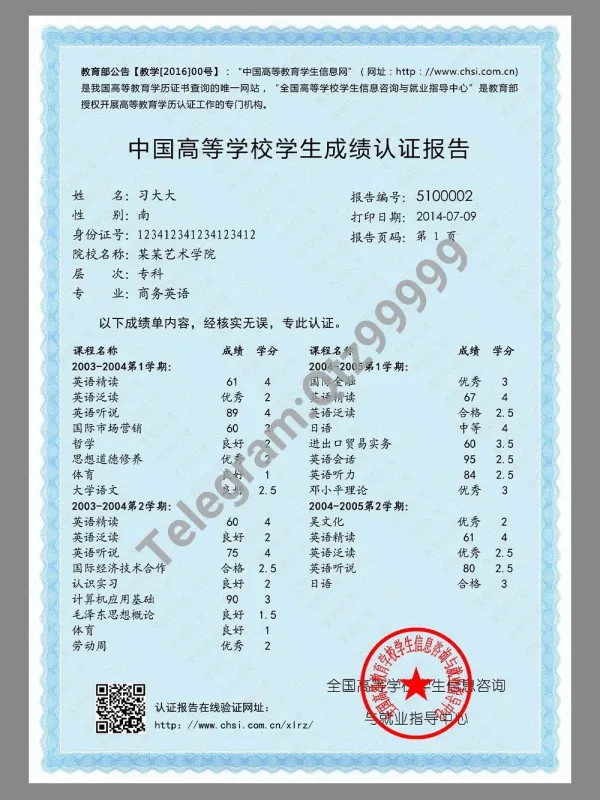 China Transcript Authentication Report中国高等学校学生成绩认证报告模板