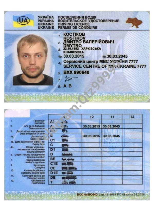 东欧|Ukraine DL乌克兰驾照/驾驶证PSD模板（old）